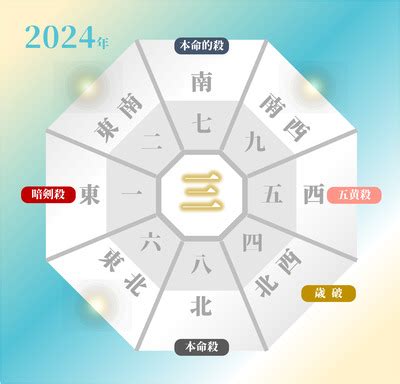 2023吉方位|【2023年】九紫火星の吉方位と凶方位｜九星吉方位カレンダ